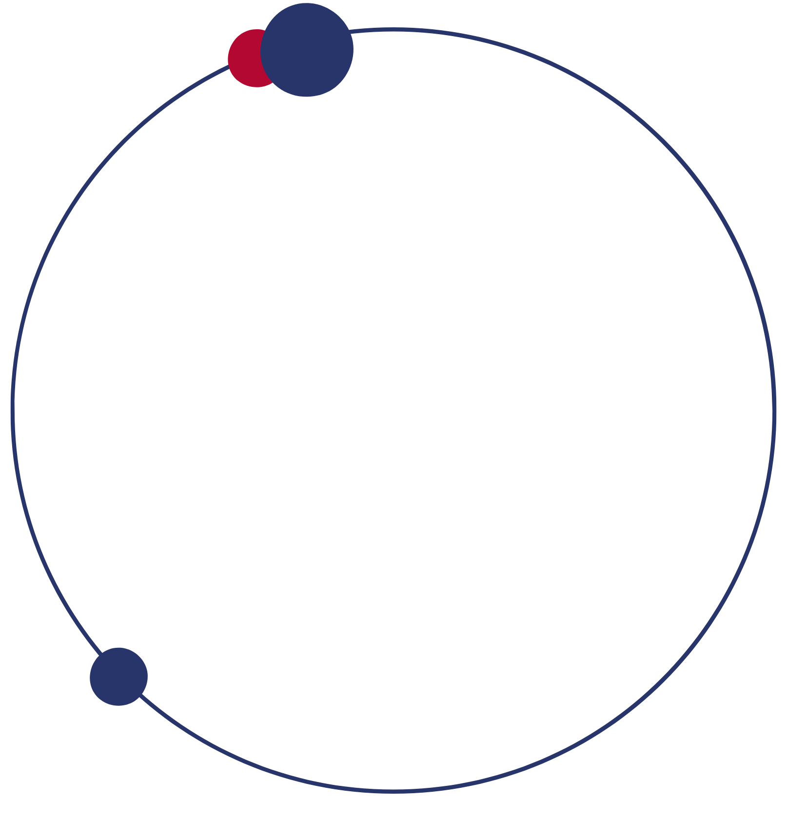 Premix-Technologies Round