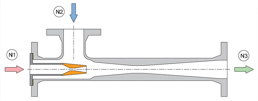 Sampling Ejector | Sample Extraction Ejector